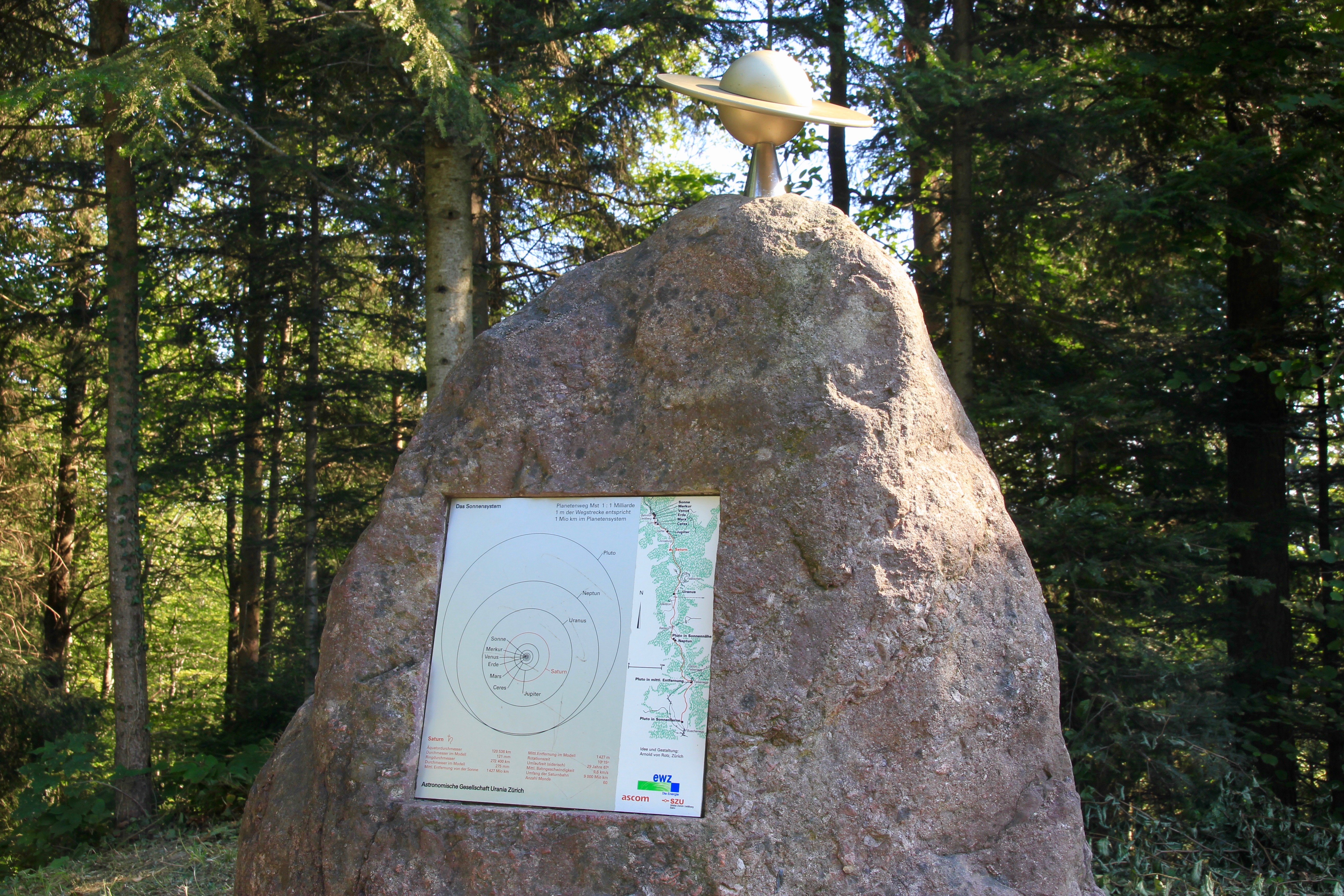 Via dei pianeti, Uetliberg